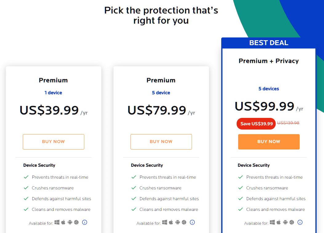 Malwarebytes Premium