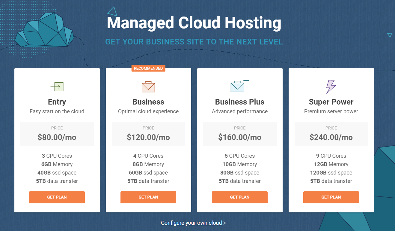 Siteground Pricing