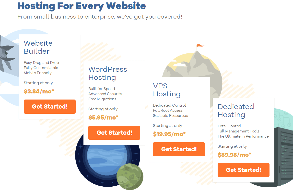 Hostgator Cloud Hosting