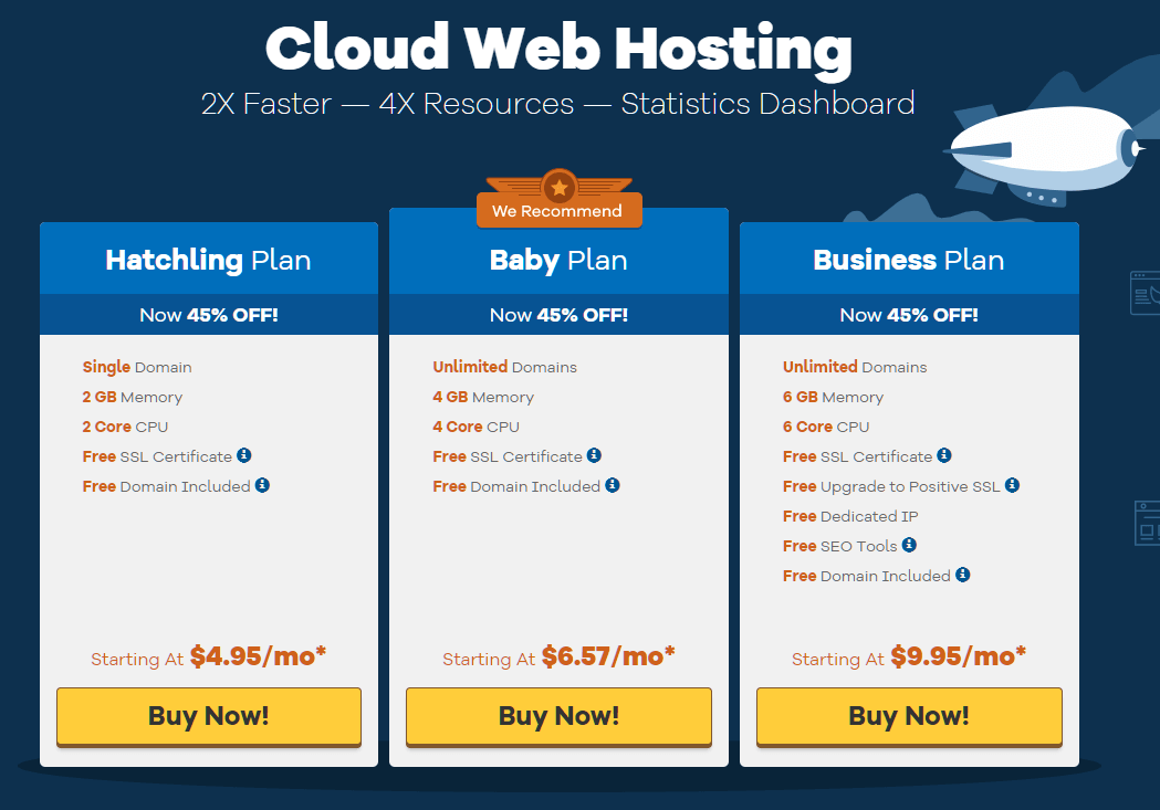 Cloud Web Hosting Hostgator