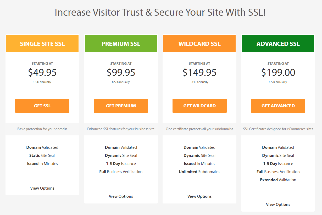 A2 Hosting paid SSL certificates