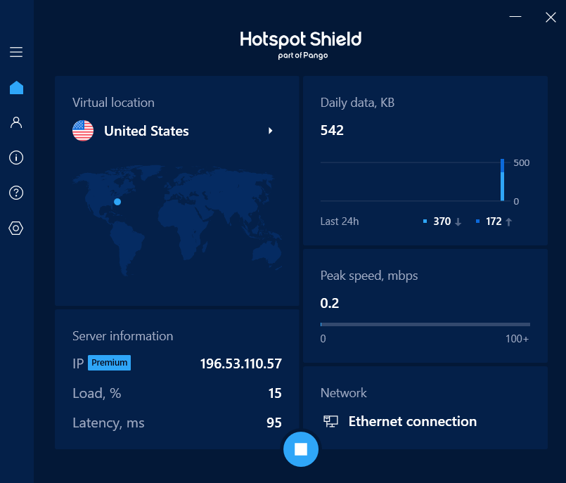 Hotspot Shield VPN Review